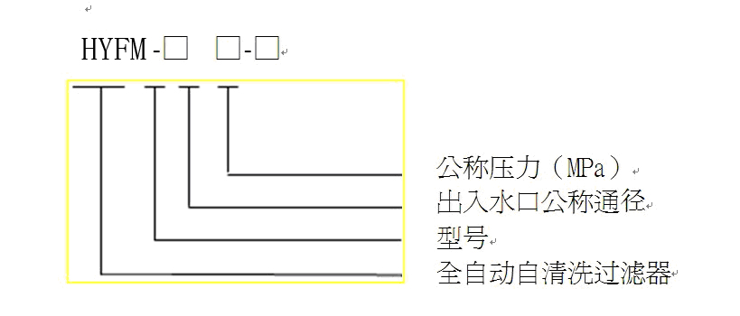 HY-YS全自動(dòng)自清洗過濾器