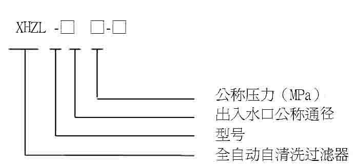 JT型全自動(dòng)自清洗過(guò)濾器